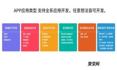 泰达币数字钱包充值指南