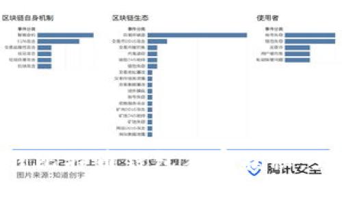 专家推荐：2023年最佳比特币钱包独家揭秘，五大秘诀让你安全存储