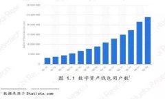 以太坊钱包转账失败的原