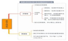专家揭秘：如何有效解决