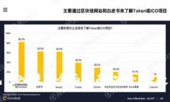 USDT钱包转入转出全面指南