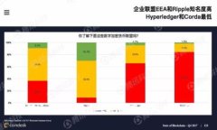 如何通过tpWallet将资产转入
