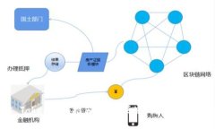 最佳OTC Token钱包推荐，安